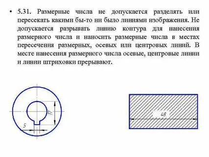 На пересечении каких линий должен