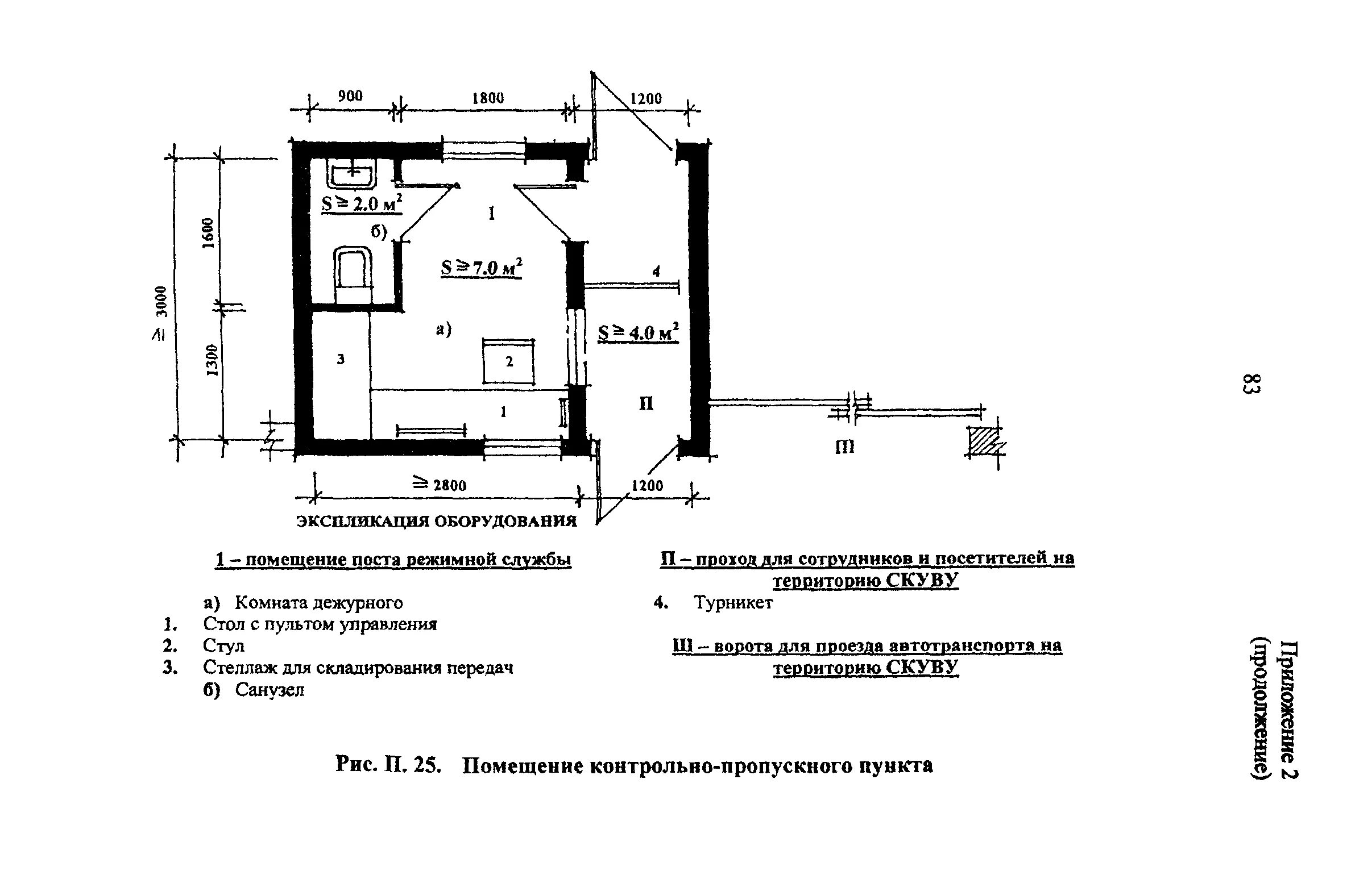 Планировка контрольно пропускного пункта. План контрольно пропускного пункта. Режимные помещения планировка. Перечень режимных помещений.