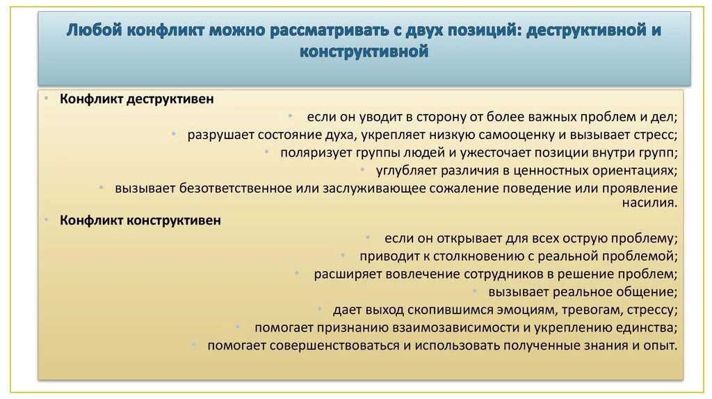 Деструктивный конфликт пример. Конструктивное и деструктивное поведение. Конструктивные и деструктивные способы решения конфликтов. Классификация конфликтов конструктивные и деструктивные.