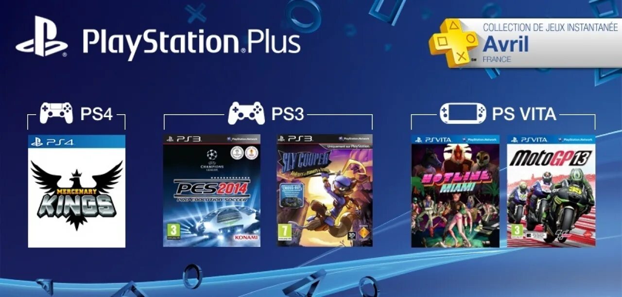 PS Plus collection игры. Подписка ПС плюс коллекшн. PS Plus. Подписка PS Plus игры. Игры в плейстейшен плюс