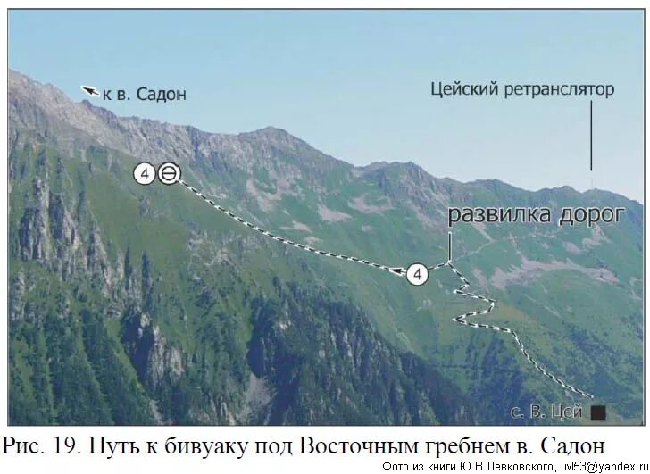 Ретранслятор высота над уровнем моря