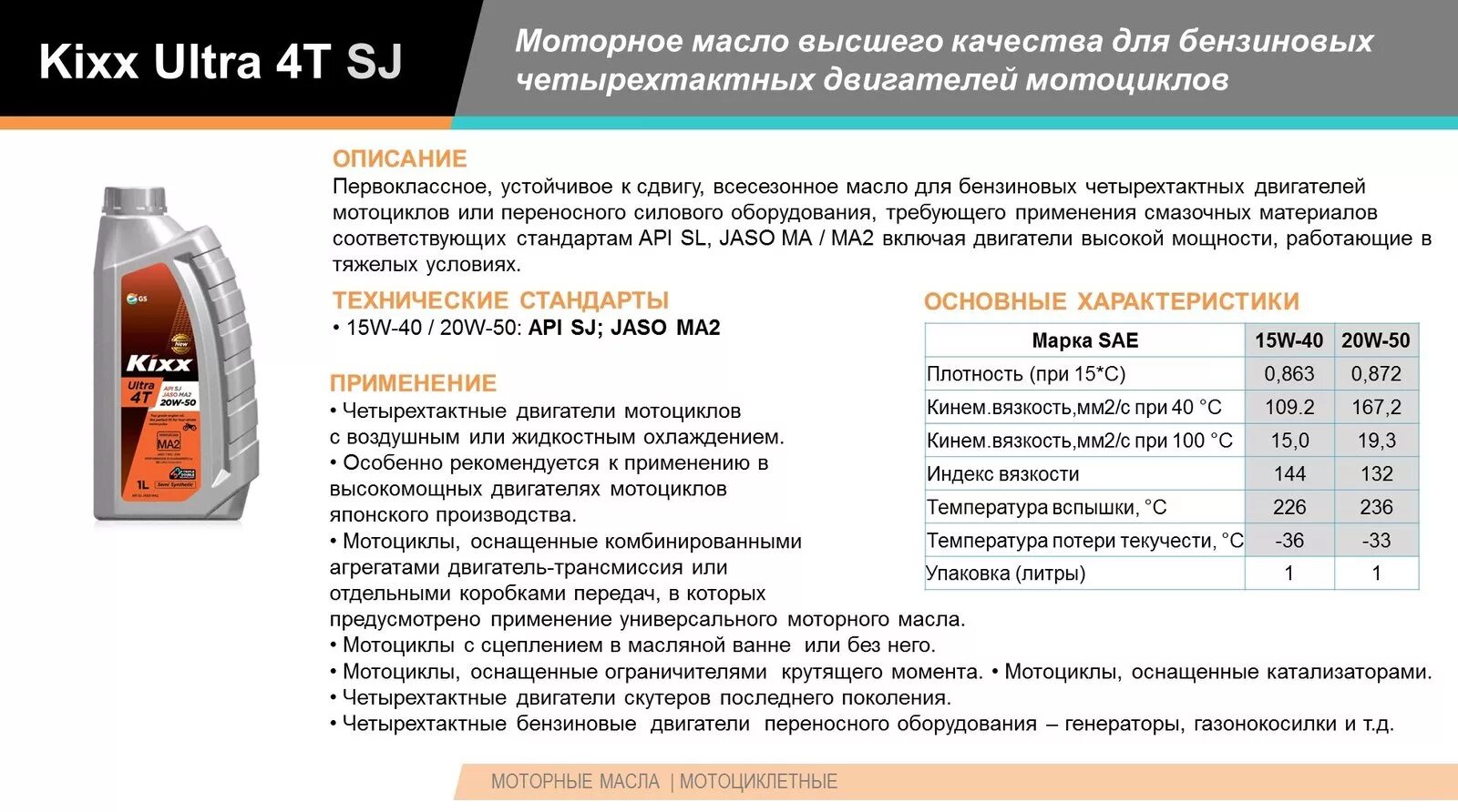 Заливаем масло в двухтактный двигатель. Классификация моторных масел Jaso ma-2. Моторное масло Kixx 20 w 50. Классификация масел 10w 40 15w40. Классификация масла Kixx по API таблица.