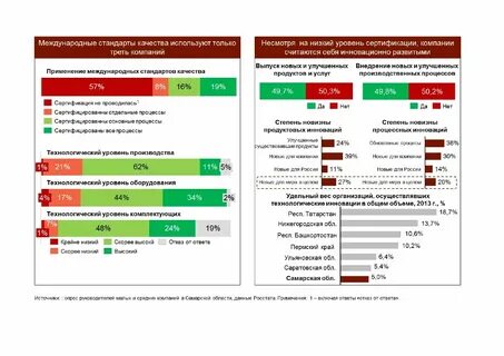 Стратегия республики башкортостан до 2030 года