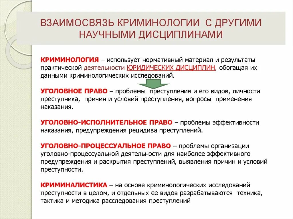 Криминология с уголовным правом. Связь криминологии с другими науками. Взаимодействие криминологии с другими науками. Соотношение криминологии с другими науками. Взаимосвязь криминологии с другими науками.