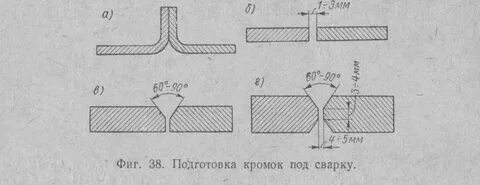 Сварка деталей разной толщины