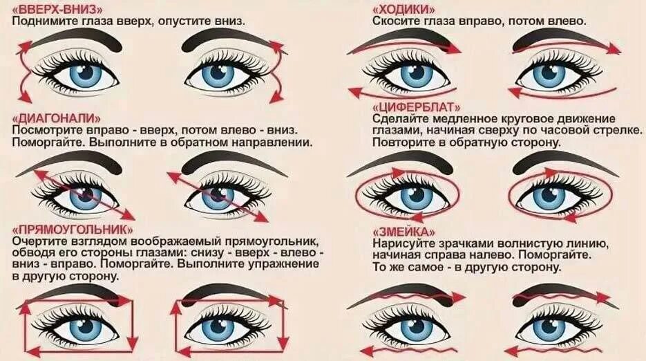 Как восстановить зрение без операции