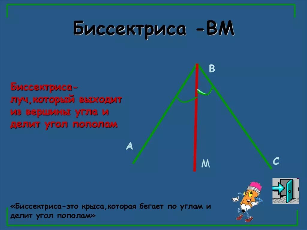 Ое биссектриса. Биссектриса. Биссектриса делит угол. Биссектриса делит угол пополам. Биссектриса это Луч.