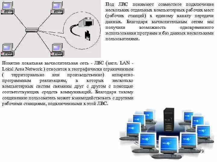 Состоять из нескольких отдельных