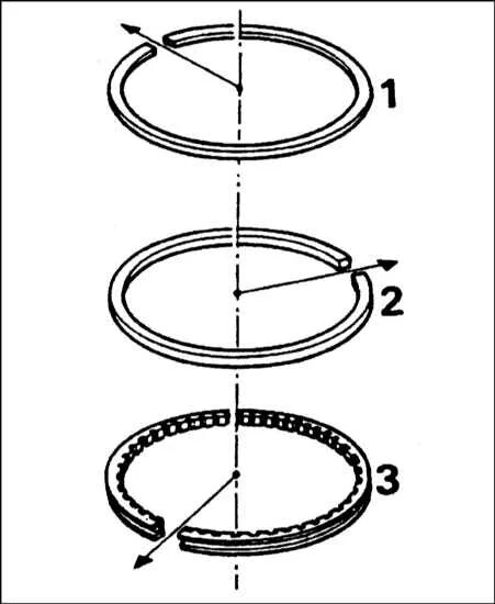 Правильная установка колец на поршень. Поршневые кольца на Рено Логан 1.6. Поршневые кольца на Рено Логан 1.4 8 клапанов. Поршневые кольца на Рено Логан 1.6 8 расположение замков. Расположение замков поршневых колец на поршне Рено Логан 1.4.