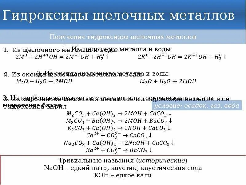 Где применяются щелочные металлы и их соединения. Соединения щелочных металлов. Важные соединения щелочных металлов. Способы получения щелочных металлов. Соединение металла с щелочью.