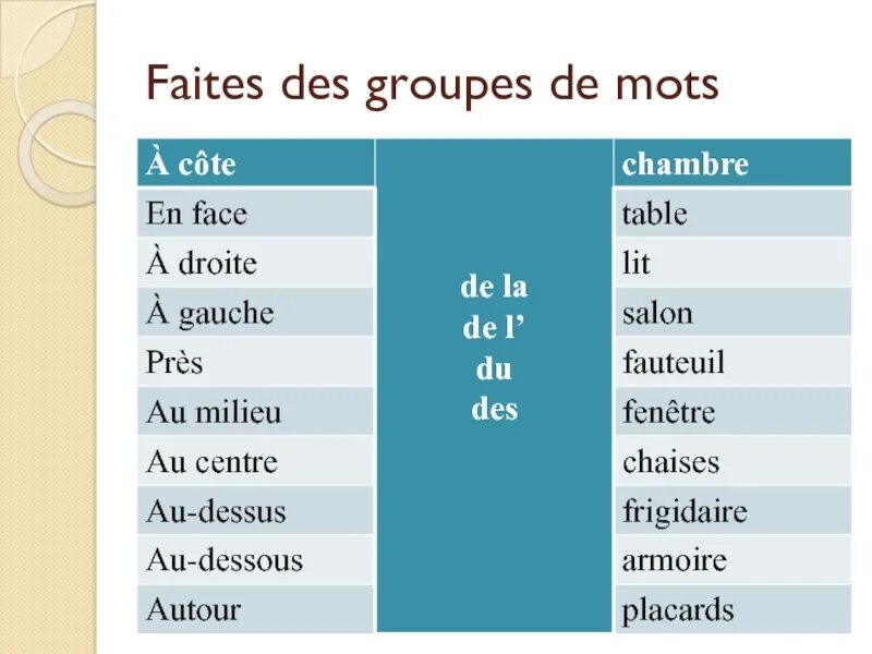 Как переводится des