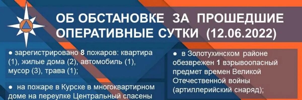 Курск 12 мая. В курске упала бомба на больнуцу.