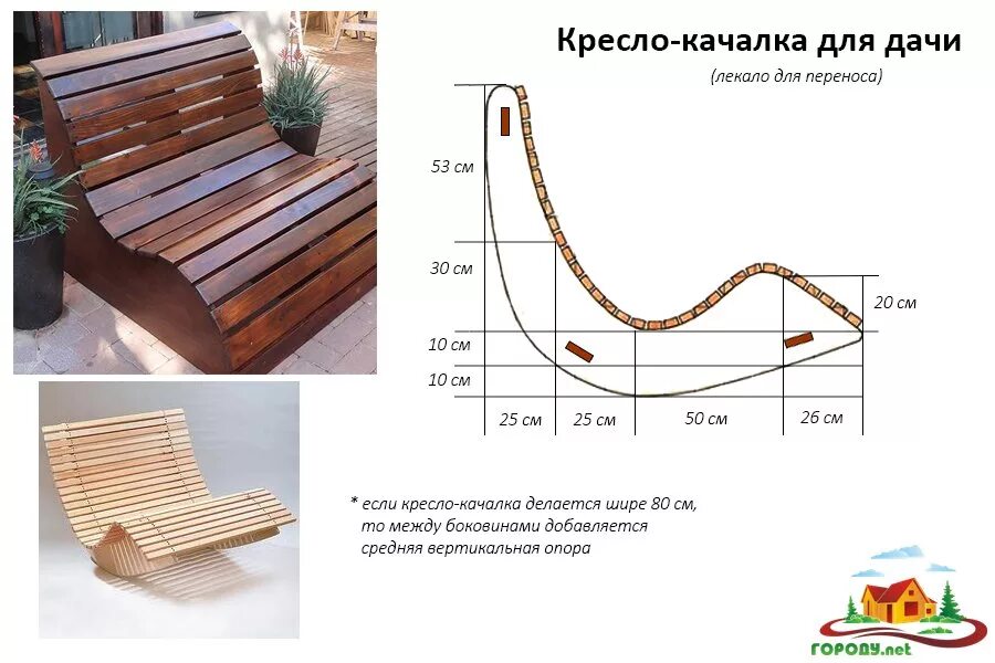 Кресло качалка из дерева чертежи и размеры. Шезлонг из фанеры чертежи размеры. кресло качалка из дерева чертежи. лекало для кресла качалки из фанеры. чертежи кресла качалки с размерами из дерева своими руками.