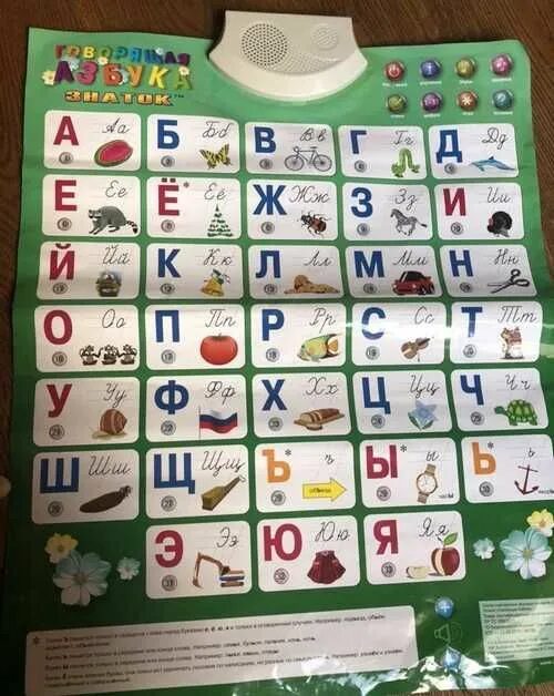 Немецкие говорящие буквы