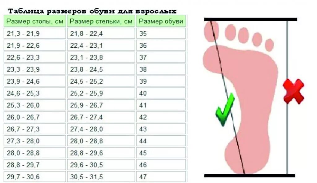 Kak po. Как определяется размер ноги. Как измерить размер обуви. Как измерить размер ноги. Как замерить размер ноги для обуви сантиметром у взрослого.