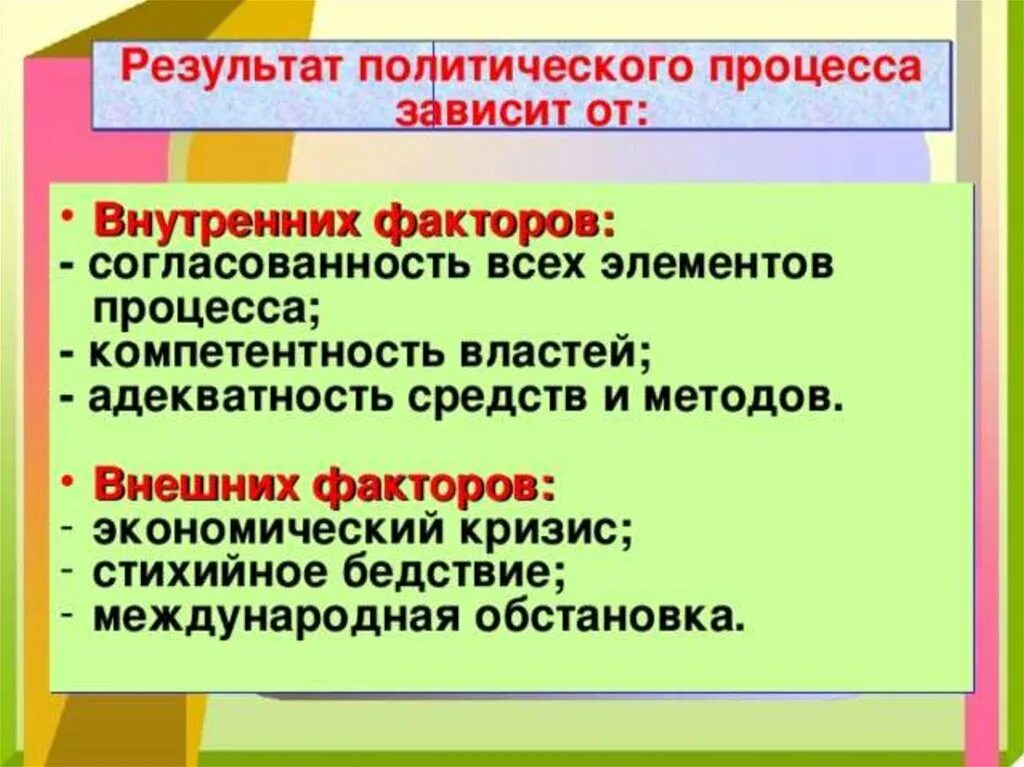 Внутренний политический процесс это. Непубличный политический процесс. Формы политического процесса. К внешним политическим процессам относится. Политический процесс это в обществознании.