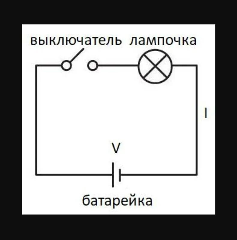 Электроцепь схема батарейки лампочка выключатель. Электрическая схема включения лампочки. Простая схема электроцепи лампа выключатель. Схема электрической цепи батарейка лампа выключатель. Простейшая электрическая цепь схема