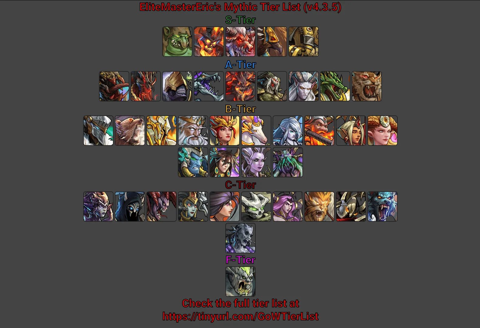 Тир лист боссов. Тир лист геншин импакт 3. One piece bounty rush tier list 2023. Тир лист мейкер. Analog horror tier list.