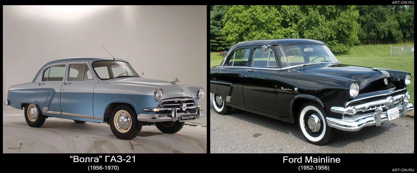 Слизанные машины. Ford Mainline и ГАЗ 21. Ford Mainline 1954 и ГАЗ 21. Ford Mainline 1952 Волга. Волга ГАЗ 21 И Форд.