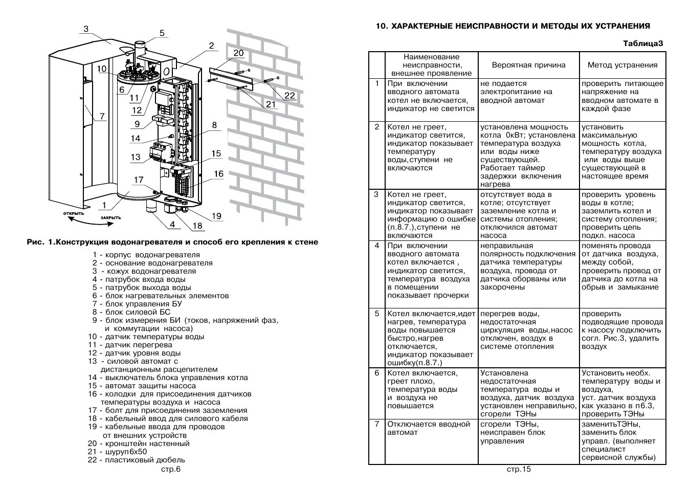 Не работает газовый котел причины. Котёл зота 60 квт реле управления. электрическая схема котла zota lux. коды неисправности zota котел. электросхема электрического котла зота 36.