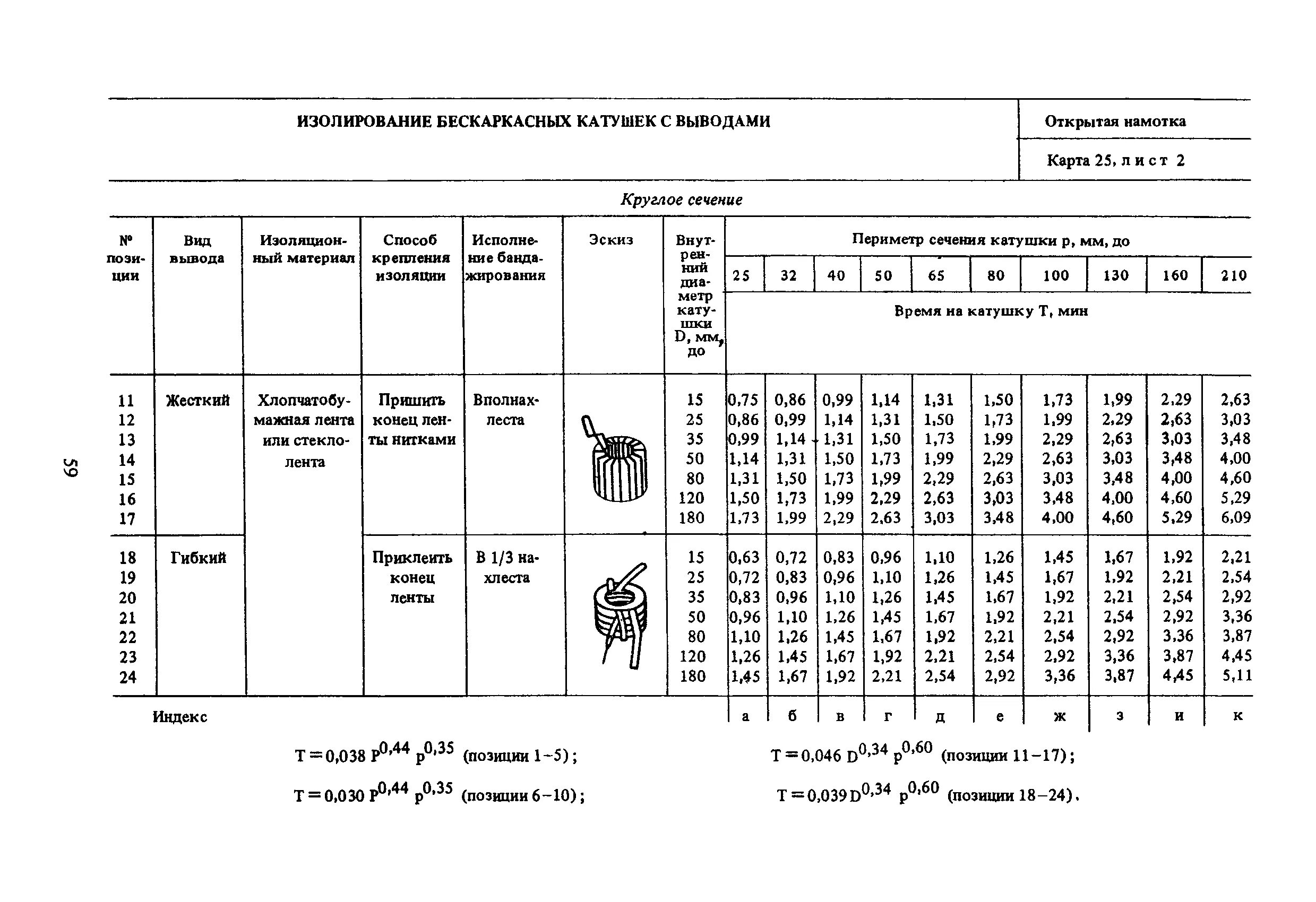 Время на установку и снятие детали. Нормативы электромонтажные работы. Нормы времени монтажа электропроводки. Нормы времени на электромонтажные работы в жкх. Нормативы электромонтажные работы.