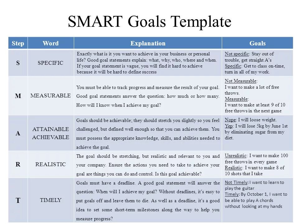 Quotes about internet. Do you want to take your. John wooden quotes. You want to. I want you картинки.