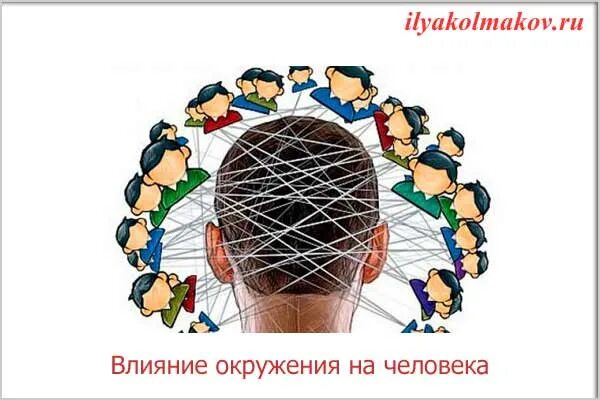 Влияние окружения на личность. Влияние окружения на человека. Как окружение влияет на человека. Влияет ли окружение на личность. Часто окружение