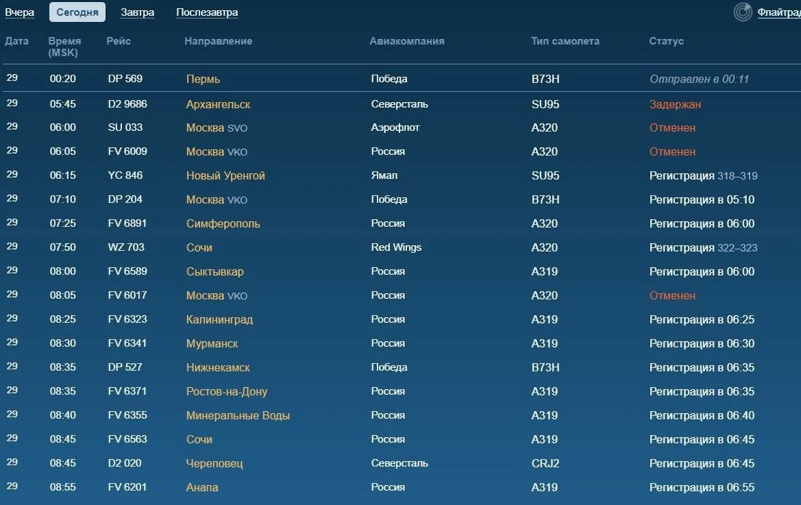 Душанбе внуково 802. Отменены рейсы из Москвы. Расписание рейсов аэропорт. Рейсы самолетов Москва. Рейсы из Москвы.
