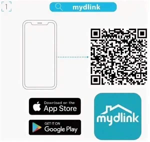 Mydlink. Mydlink