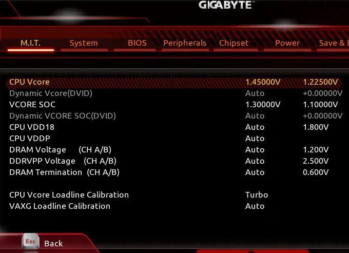 CPU VCORE Loadline Calibration Gigabyte. Gigabyte BIOS CPU Power. Gigabyte CPU VCORE. M BIOS B BIOS Gigabyte b450. Load calibration