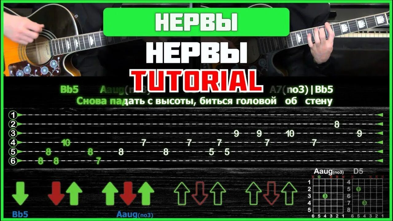 Музыка на 2 гитарах. Нервы табы. Нервы на электрогитаре. Нервы батареи табы. Нервы на гитаре.