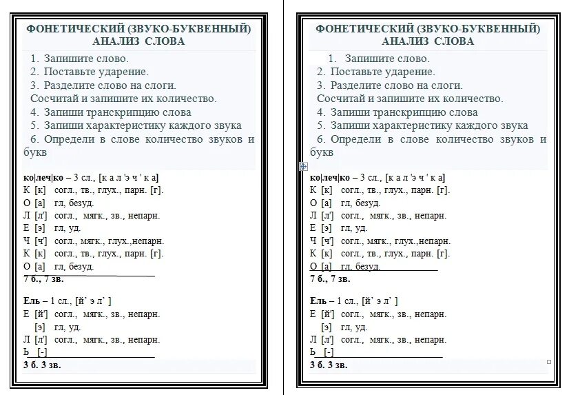 Ела звуко буквенный разбор