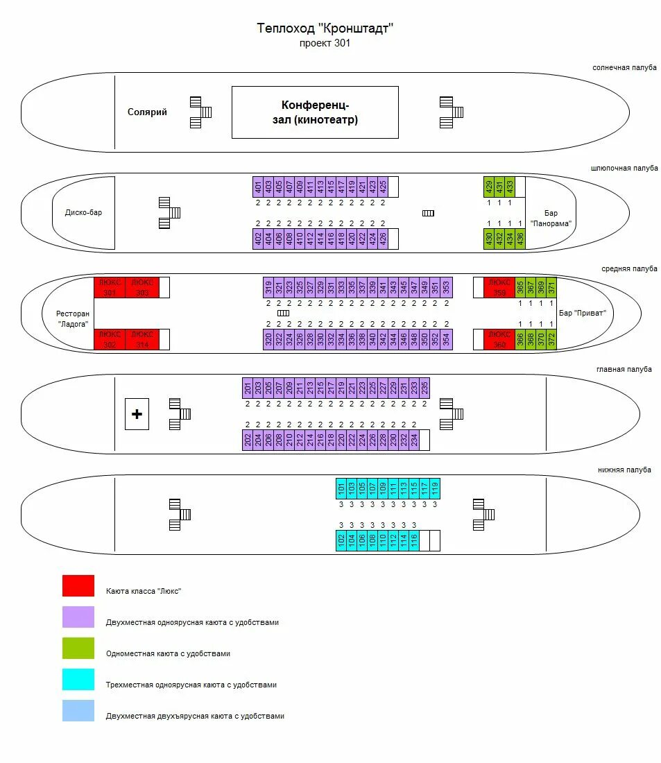 Кронштадт теплоход ресторан. План теплохода георгий жуков. Теплоход михаил кутузов схема теплохода. Теплоход кронштадт навигация 2024 расписание. Теплоход кронштадт навигация 2024 расписание.