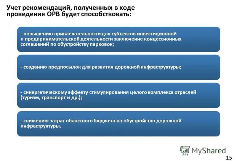 Результаты и получать рекомендации