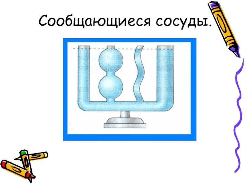 Водопровод физика. Сообщающищиеся сосуды. Сообщающиеся сосуды. Сообщающиеся сосуды рисунок. Сообщающиеся сосуды физика для детей.