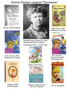 Поллианна элеанор ходгман портер книга