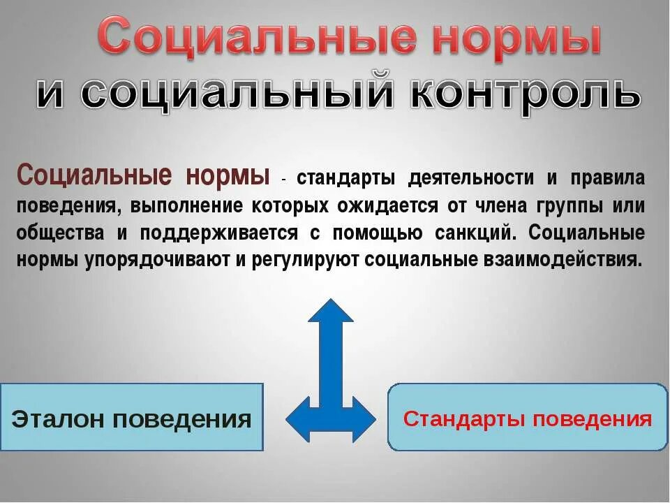 2 социальные нормы и социальный контроль. Нормы социального контроля. социальный контроль социальные нормы и социальные. социальный контроль презентация. виды социальных норм социальный контроль.