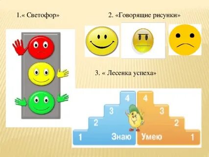 Оценивание на уроке английского