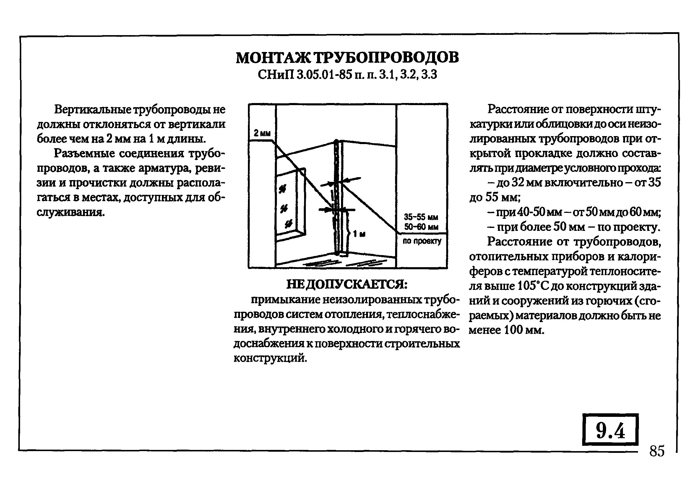 Стояк снип