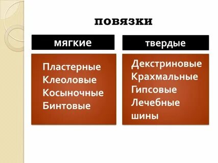 Чем тверже тем мягче