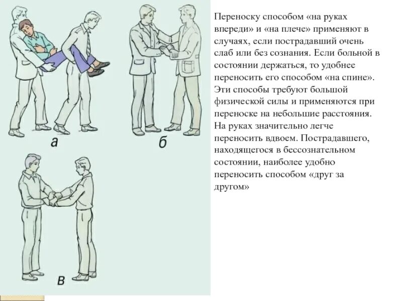 Переноску в одиночку на плече