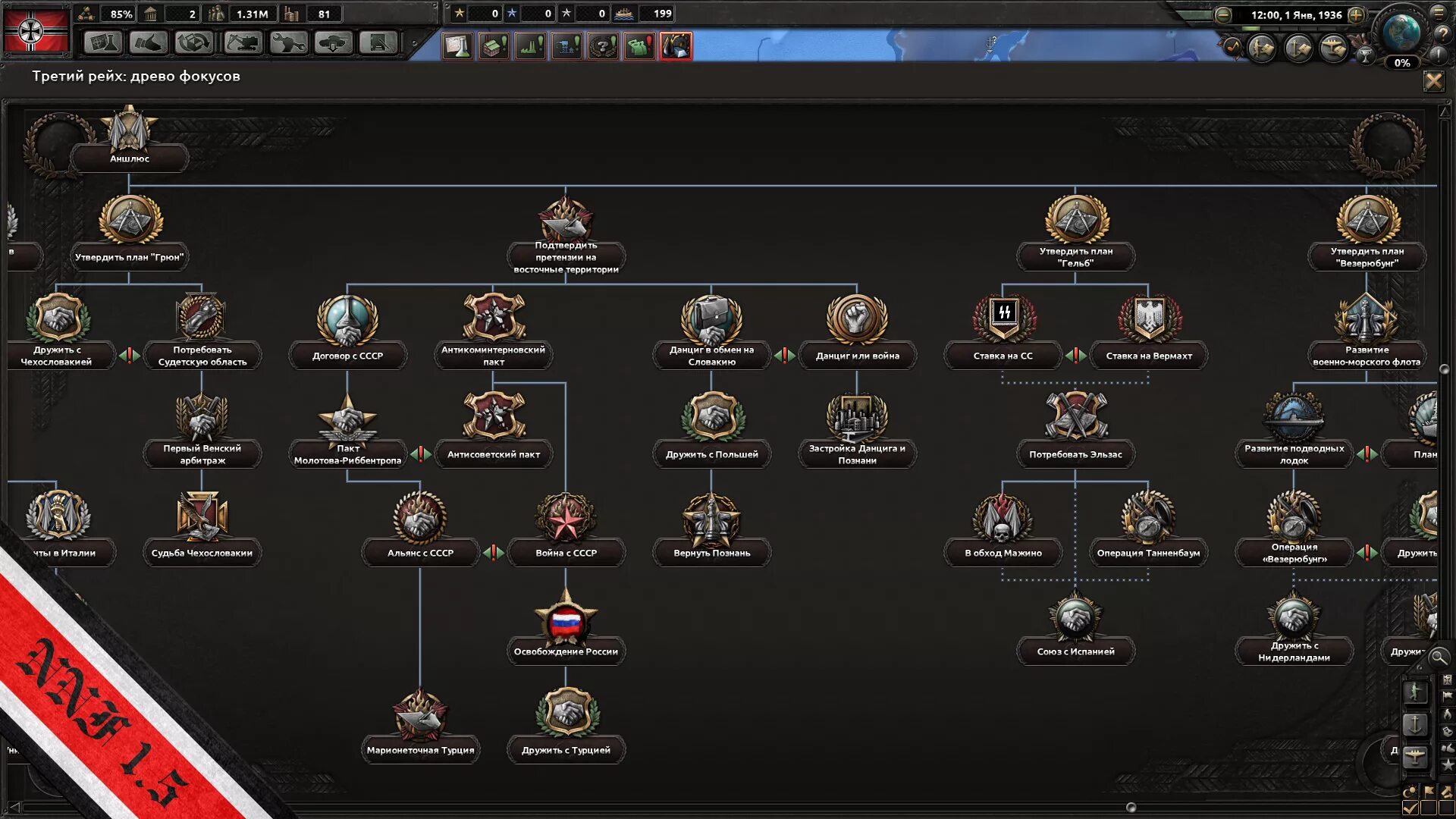 Optimization hoi 4. Ветка фокусов германии hoi 4. фокусы германии hoi4. национальные фокусы hearts of iron 4 германия. древо фокусов ссср hoi 4.