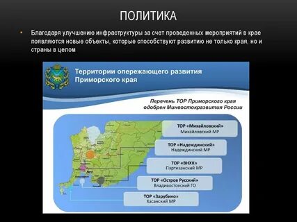 Совершенствование инфраструктуры