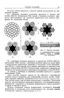 Маркировка канатов