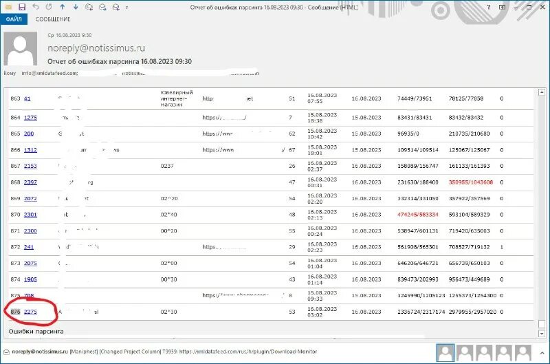 Отчет о розничных продажах образец. Отчетность по продажам образец. Приходить отчет. Кассовый отчет. Электронный каталог ирбис 64.