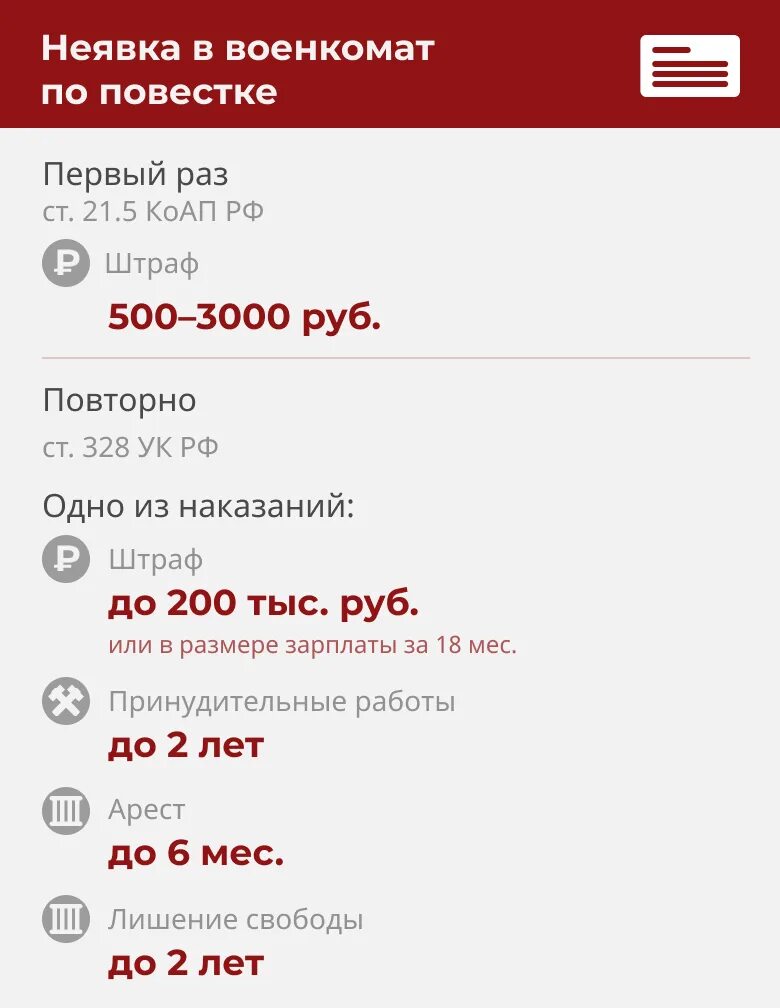 Сколько длится мобилизация. 2 Волна мобилизации. Сколько продлится мобилизация. Третья волна мобилизации.