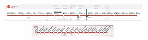 Название красной ветки