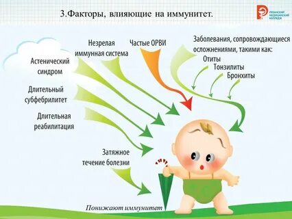 Система детском