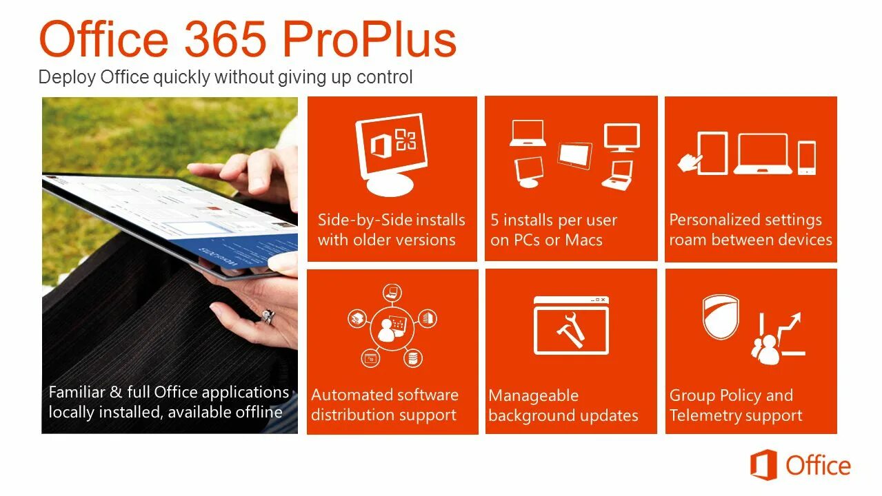 Office 365 Pro Plus. Office 365 PROPLUS. Microsoft Office 365. Подписка Office 365 Pro.