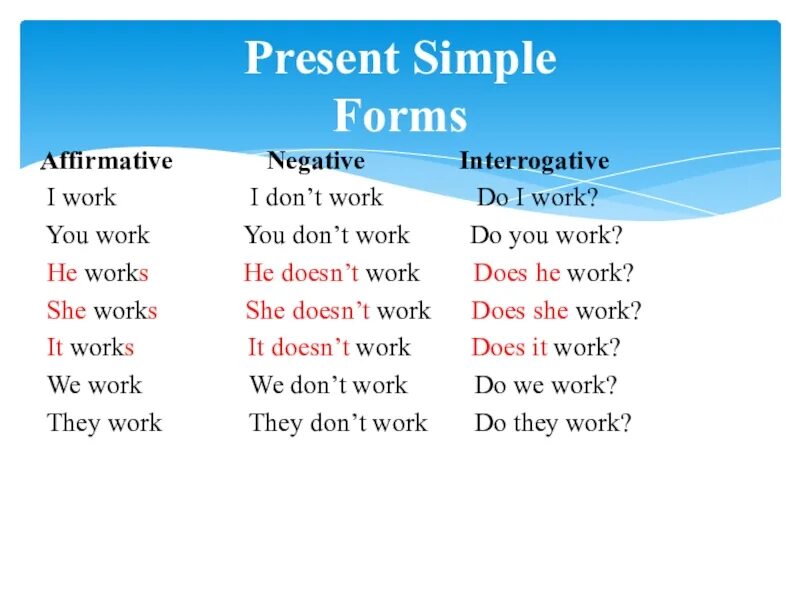 There s work to do. Present simple affirmative правило. Present simple affirmative and negative. Present simple negative правило. Present simple negative and interrogative.